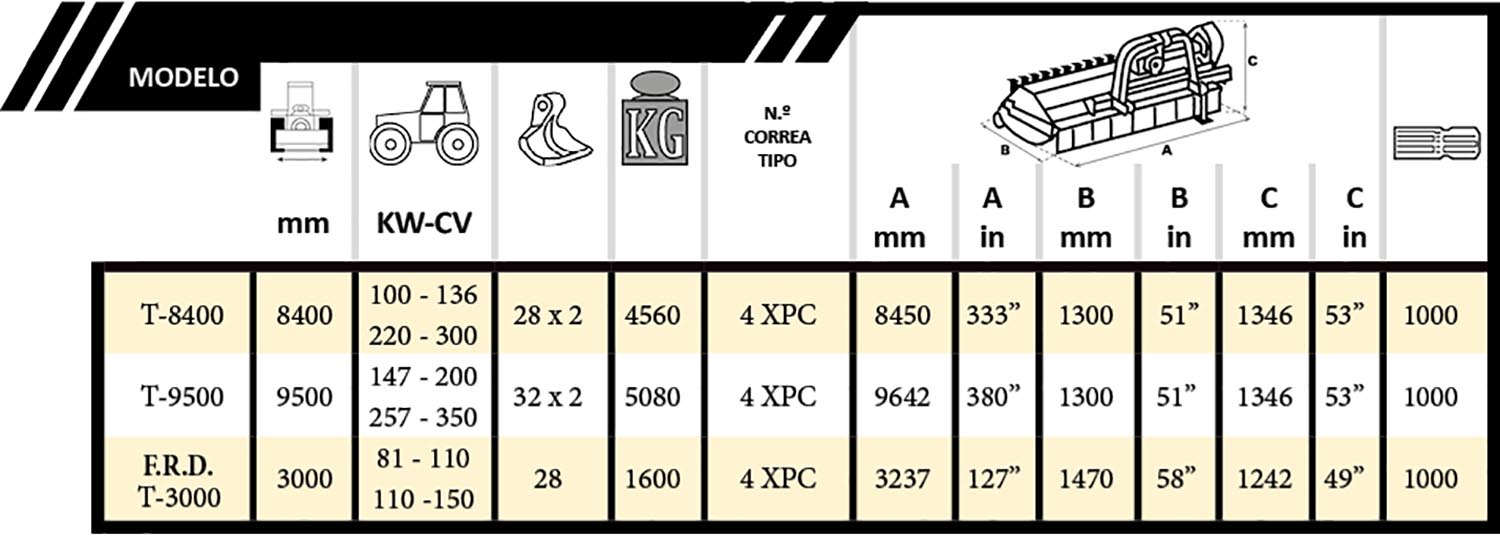 Tabla Leykaza