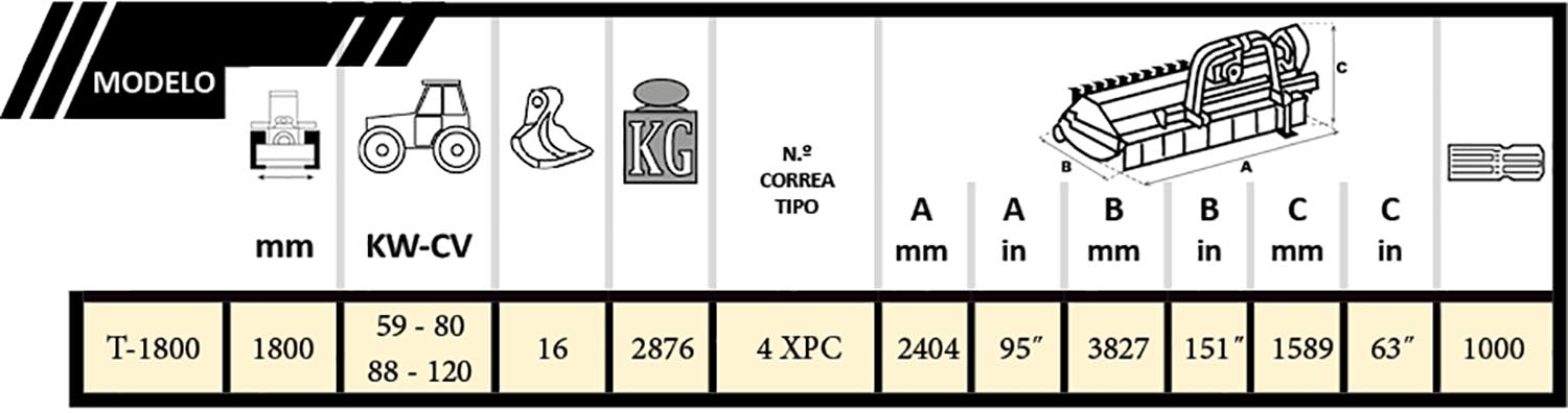 Tabla picapiedras