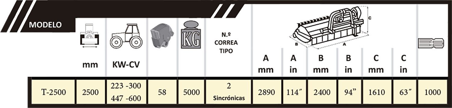 Tabla Tiller + 700